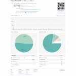 bitly statistics for http:::www.pbs.org:cgi-registry:sitemembershiplink.cgir